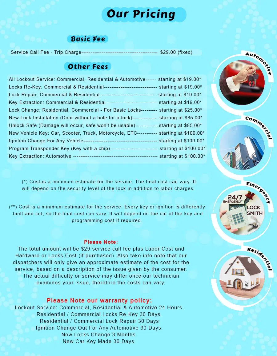 Keystone Locksmith Shop Tampa, FL 813-703-8696